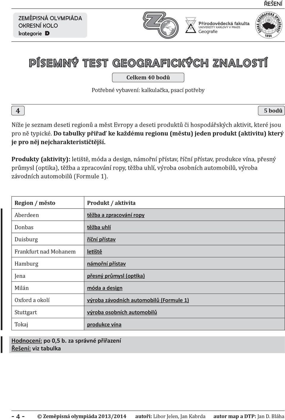 Produkty (aktivity): letiště, móda a design, námořní přístav, říční přístav, produkce vína, přesný průmysl (optika), těžba a zpracování ropy, těžba uhlí, výroba osobních automobilů, výroba závodních