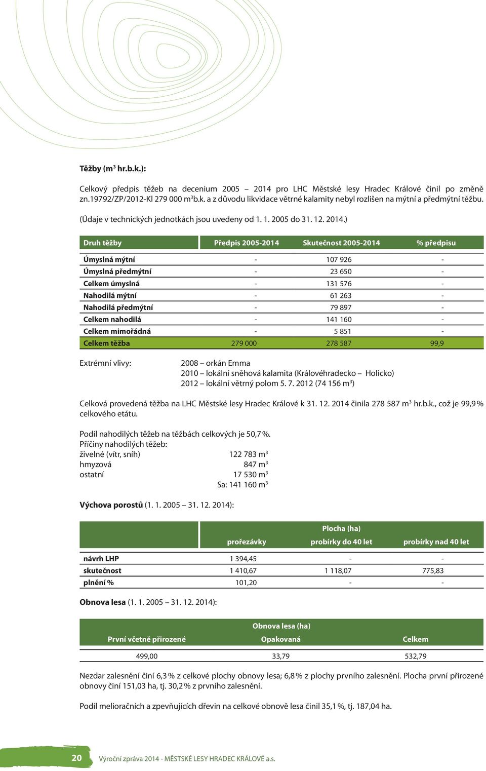 ) Druh těžby Předpis 2005-2014 Skutečnost 2005-2014 % předpisu Úmyslná mýtní - 107 926 - Úmyslná předmýtní - 23 650 - Celkem úmyslná - 131 576 - Nahodilá mýtní - 61 263 - Nahodilá předmýtní - 79 897