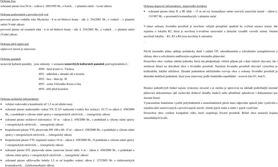 , o vodách v platném znění (Vodní zákon) provozní pásmo od ostatních toků - 6 m od břehové hrany - zák. č. 254/2001 Sb.