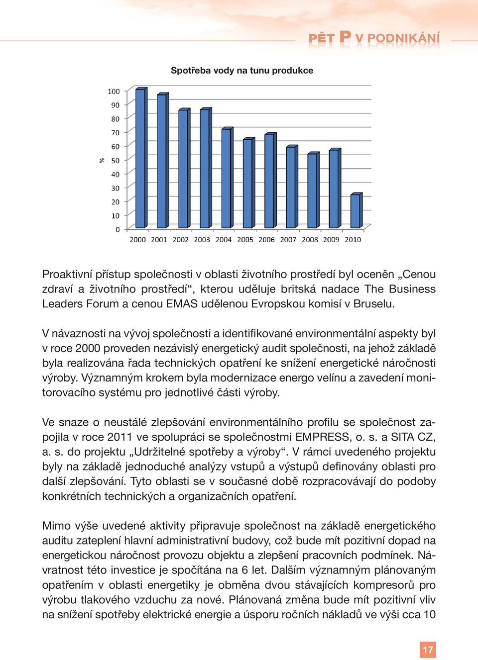 V návaznosti na vývoj společnosti a identifikované environmentální aspekty byl v roce 2000 proveden nezávislý energetický audit společnosti, na jehož základě byla realizována řada technických