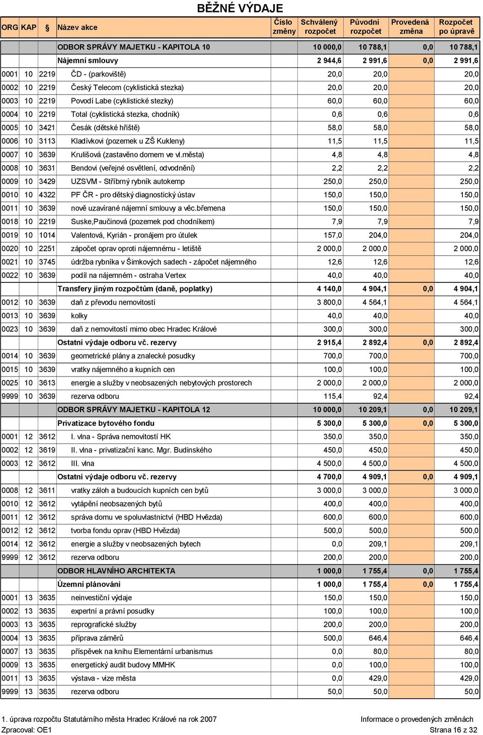 3639 Krulišová (zastavěno domem ve vl.