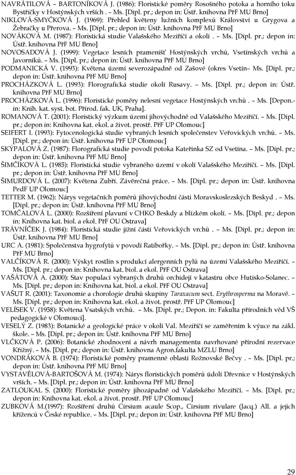 NOVOSADOVÁ J. (1999): Vegetace lesních pramenišť Hostýnských vrchů, Vsetínských vrchů a Javorníků. Ms. [Dipl. pr.; PODMANICKÁ V. (1993): Květena území severozápadně od Zašové (okres Vsetín Ms. [Dipl. pr.; PROCHÁZKOVÁ L.