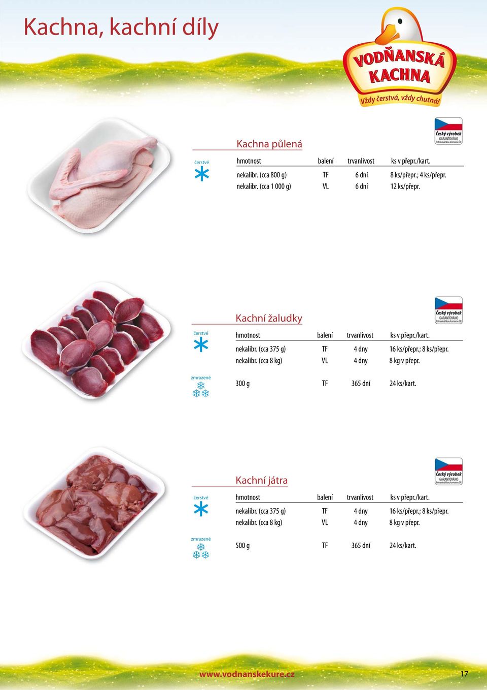 300 g TF 365 dní 24 ks/kart. Kachní játra ks v přepr./kart. nekalibr. (cca 375 g) TF 4 dny 16 ks/přepr.; 8 ks/přepr. nekalibr. (cca 8 kg) VL 4 dny 8 kg v přepr.