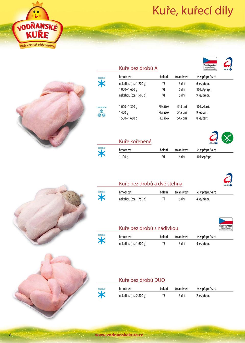 Kuře bez drobů a dvě stehna ks v přepr./kart. nekalibr. (cca 1 750 g) TF 6 dní 4 ks/přepr. Kuře bez drobů s nádivkou ks v přepr./kart. nekalibr. (cca 1 600 g) TF 6 dní 5 ks/přepr.