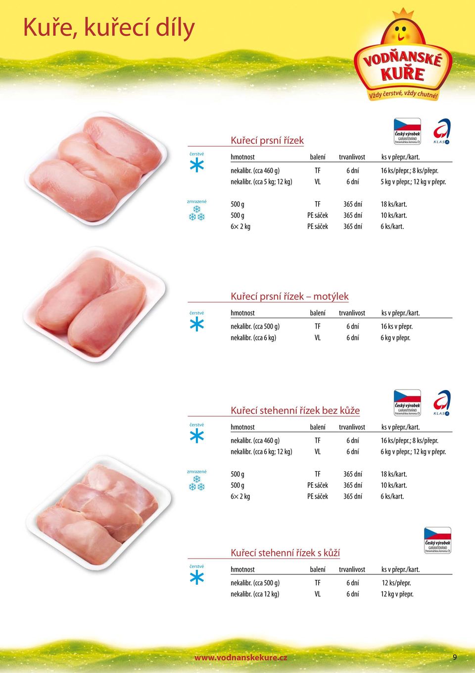 Kuřecí stehenní řízek bez kůže ks v přepr./kart. nekalibr. (cca 460 g) TF 6 dní 16 ks/přepr.; 8 ks/přepr. nekalibr. (cca 6 kg; 12 kg) VL 6 dní 6 kg v přepr.; 12 kg v přepr.