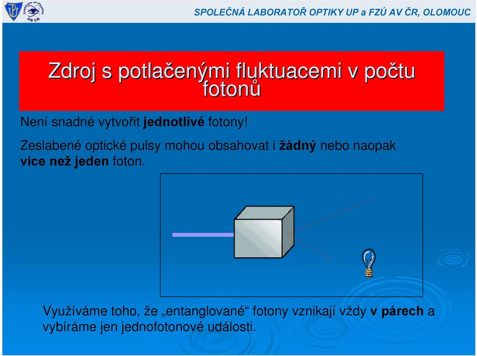 Zeslabené optické pulsy mohou obsahovat i žádný nebo naopak více