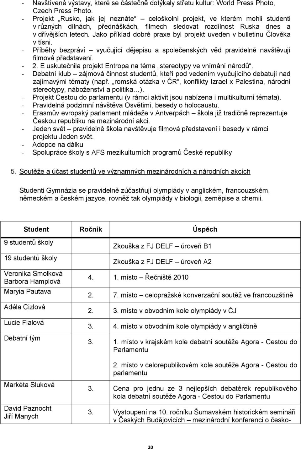 Jako příklad dobré praxe byl projekt uveden v bulletinu Člověka v tísni. - Příběhy bezpráví vyučující dějepisu a společenských věd pravidelně navštěvují filmová představení. - 2.