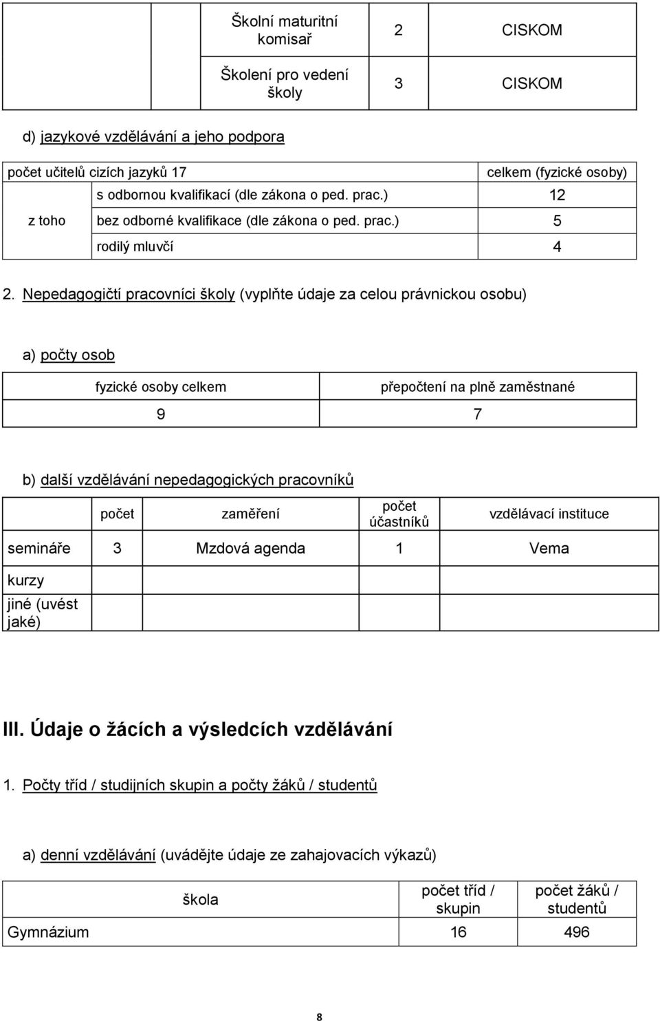 Nepedagogičtí pracovníci školy (vyplňte údaje za celou právnickou osobu) a) počty osob fyzické osoby celkem přepočtení na plně zaměstnané 9 7 b) další vzdělávání nepedagogických pracovníků počet