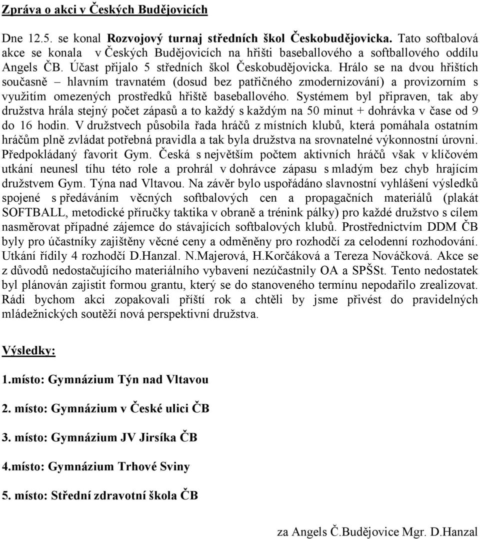 Hrálo se na dvou h/ištích souasn# hlavním travnatém (dosud bez pat/iného zmodernizování) a provizorním s využitím omezených prost/edk6 h/išt# baseballového.