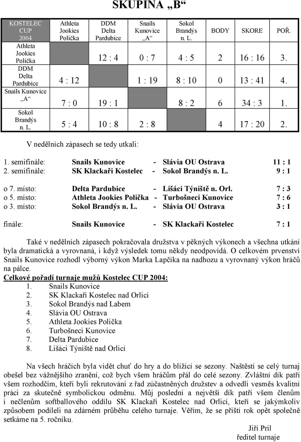 semifinále: Snails Kunovice - Slávia OU Ostrava 11 : 1 2. semifinále: SK Klacka i Kostelec - Sokol Brandýs n. L. 9 : 1 o 7. místo: Delta Pardubice - Lišáci Týništ n. Orl. 7 : 3 o 5.