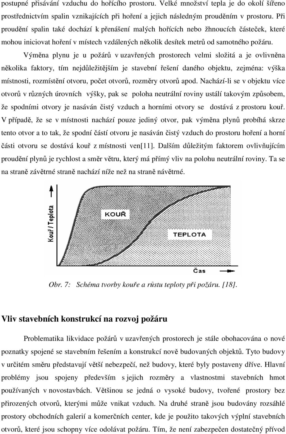 Výměna plynu je u požárů v uzavřených prostorech velmi složitá a je ovlivněna několika faktory, tím nejdůležitějším je stavební řešení daného objektu, zejména: výška místnosti, rozmístění otvoru,