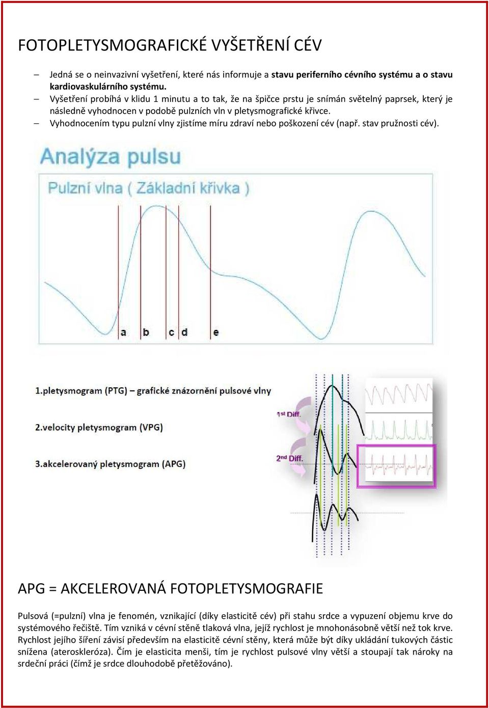 Vyhodnocením typu pulzní vlny zjistíme míru zdraví nebo poškození cév (např. stav pružnosti cév).