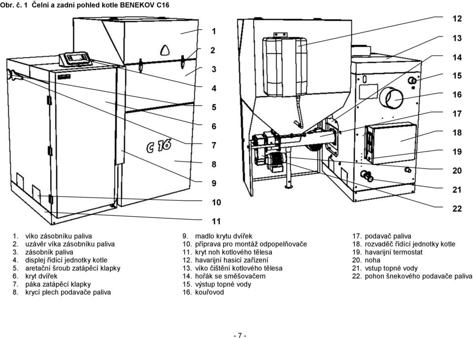 příprava pro montáž odpopelňovače 11. kryt noh kotlového tělesa 12. havarijní hasicí zařízení 13. víko čištění kotlového tělesa 14. hořák se směšovačem 15.