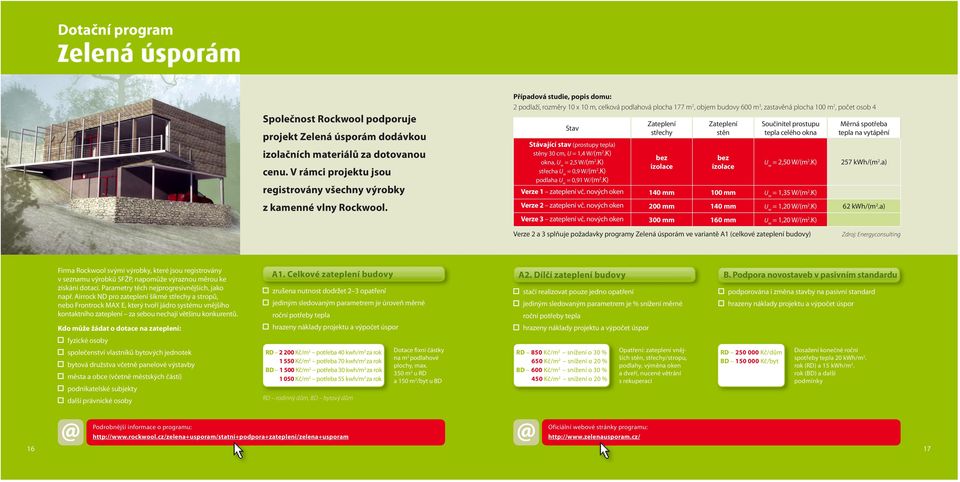 30 cm, U = 1,4 W/(m 2.K) okna, U w = 2,5 W/(m 2.K) střecha U w = 0,9 W/(m 2.K) podlaha U w = 0,91 W/(m 2.
