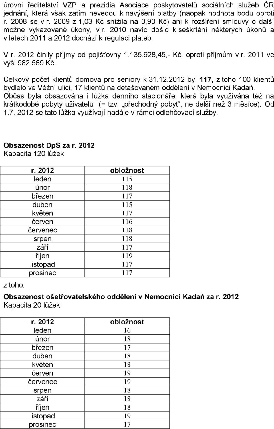 2012 činily příjmy od pojišťovny 1.135.928,45,- Kč, oproti příjmům v r. 2011 ve výši 982.569 Kč. Celkový počet klientů domova pro seniory k 31.12.2012 byl 117, z toho 100 klientů bydlelo ve Věžní ulici, 17 klientů na detašovaném oddělení v Nemocnici Kadaň.