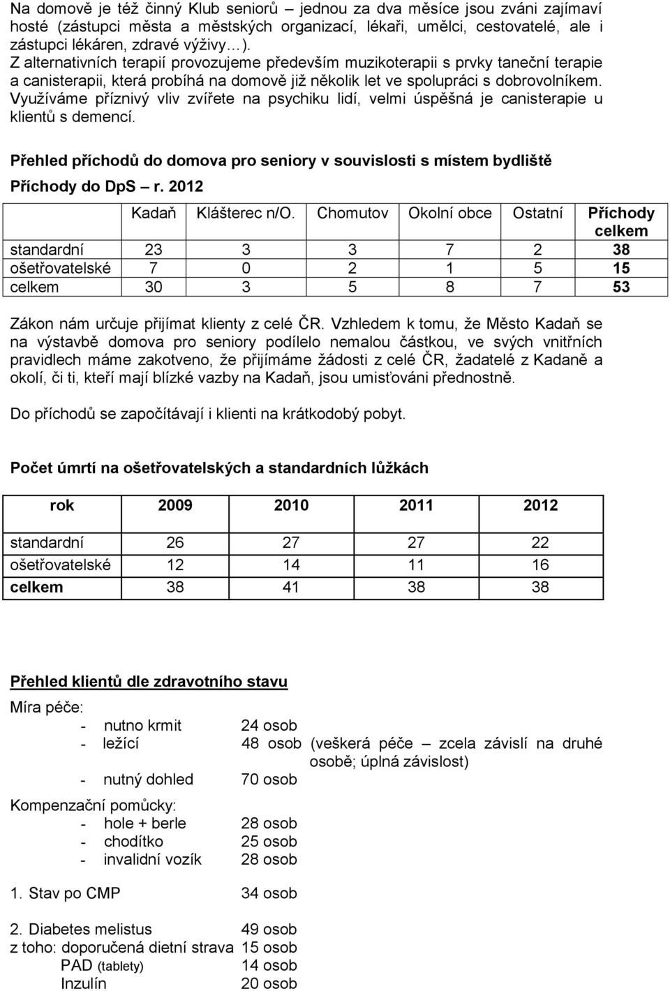 Využíváme příznivý vliv zvířete na psychiku lidí, velmi úspěšná je canisterapie u klientů s demencí. Přehled příchodů do domova pro seniory v souvislosti s místem bydliště Příchody do DpS r.