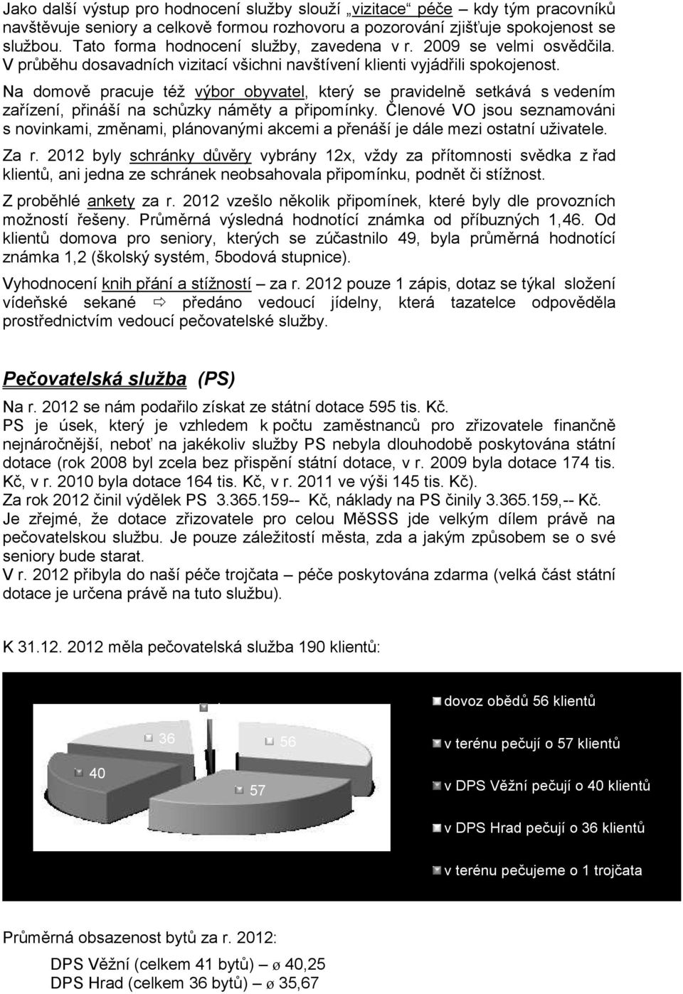 Na domově pracuje též výbor obyvatel, který se pravidelně setkává s vedením zařízení, přináší na schůzky náměty a připomínky.