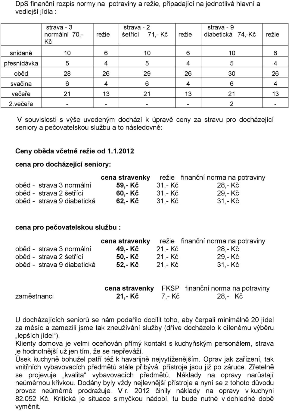 večeře - - - - 2 - V souvislosti s výše uvedeným dochází k úpravě ceny za stravu pro docházející seniory a pečovatelskou službu a to následovně: režie Ceny oběda včetně režie od 1.