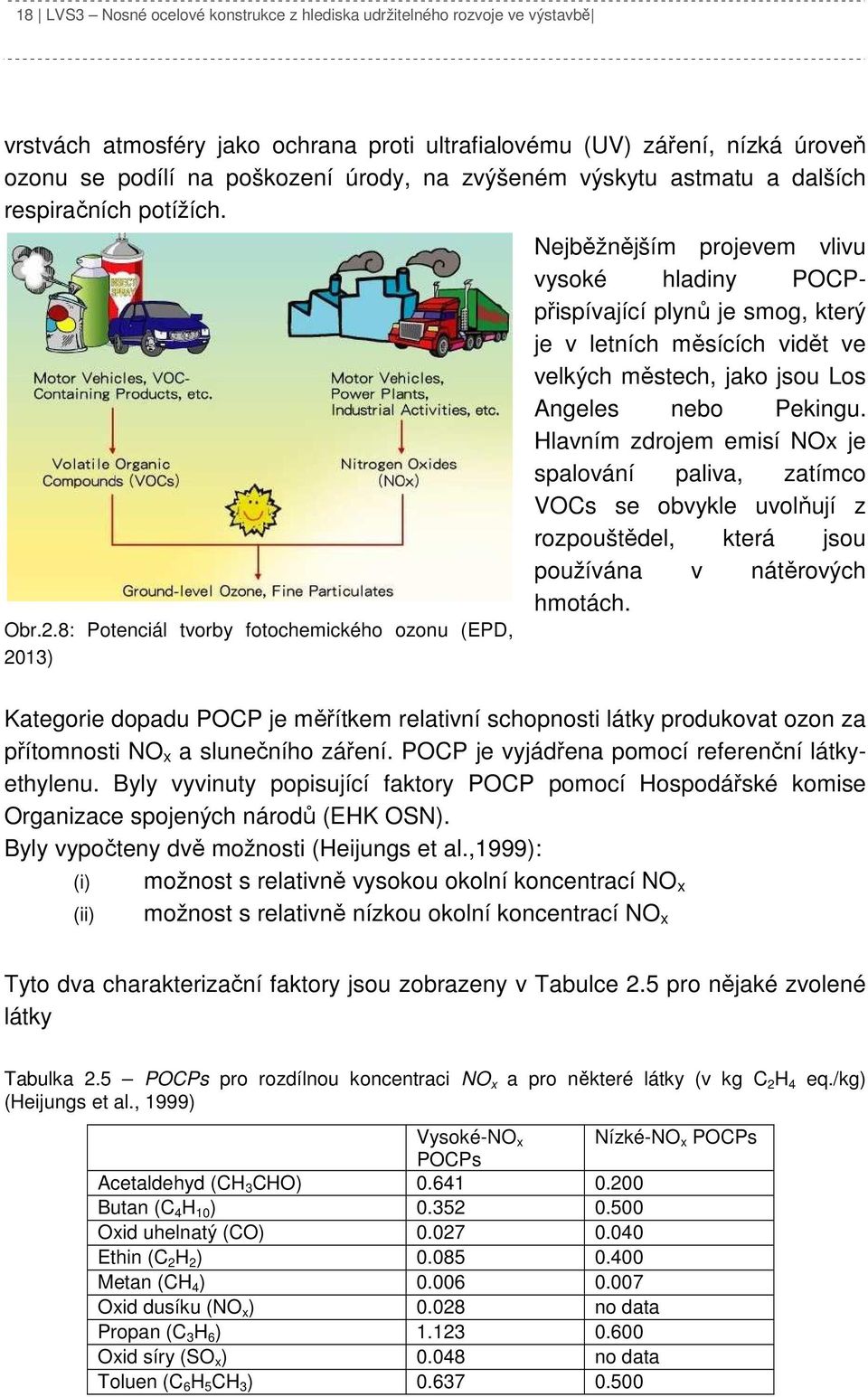 8: Potenciál tvorby fotochemického ozonu (EPD, 2013) Nejběžnějším projevem vlivu vysoké hladiny POCPpřispívající plynů je smog, který je v letních měsících vidět ve velkých městech, jako jsou Los