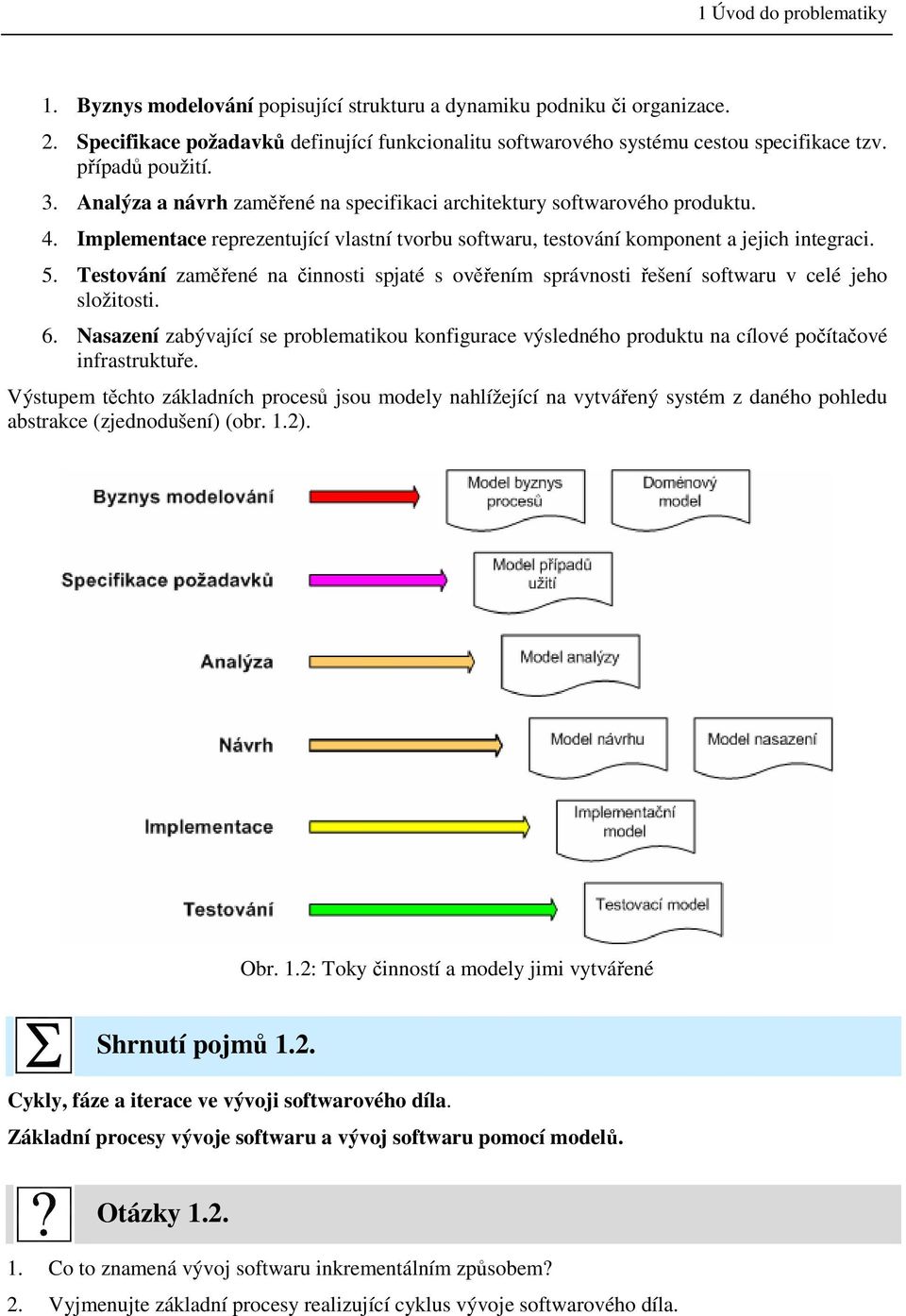 Testování zaměřené na činnosti spjaté s ověřením správnosti řešení softwaru v celé jeho složitosti. 6.