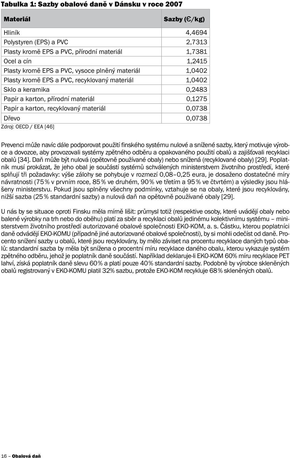 0,0738 Dřevo 0,0738 Zdroj: OECD / EEA [46] Prevenci může navíc dále podporovat použití finského systému nulové a snížené sazby, který motivuje výrobce a dovozce, aby provozovali systémy zpětného