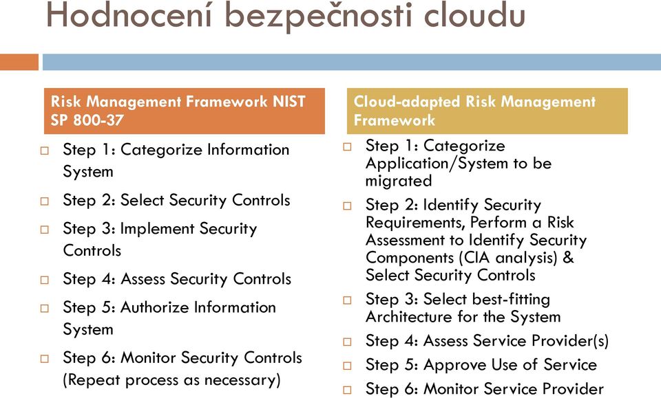 Framework Step 1: Categorize Application/System to be migrated Step 2: Identify Security Requirements, Perform a Risk Assessment to Identify Security Components (CIA