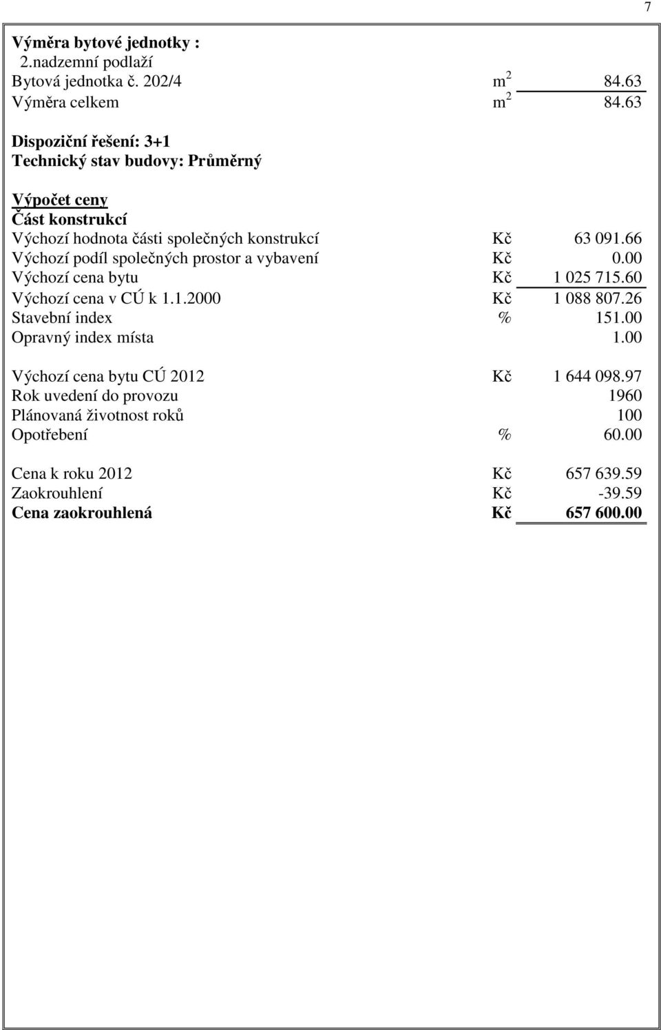 66 Výchozí podíl společných prostor a vybavení Kč 0.00 Výchozí cena bytu Kč 1 025 715.60 Výchozí cena v CÚ k 1.1.2000 Kč 1 088 807.26 Stavební index % 151.