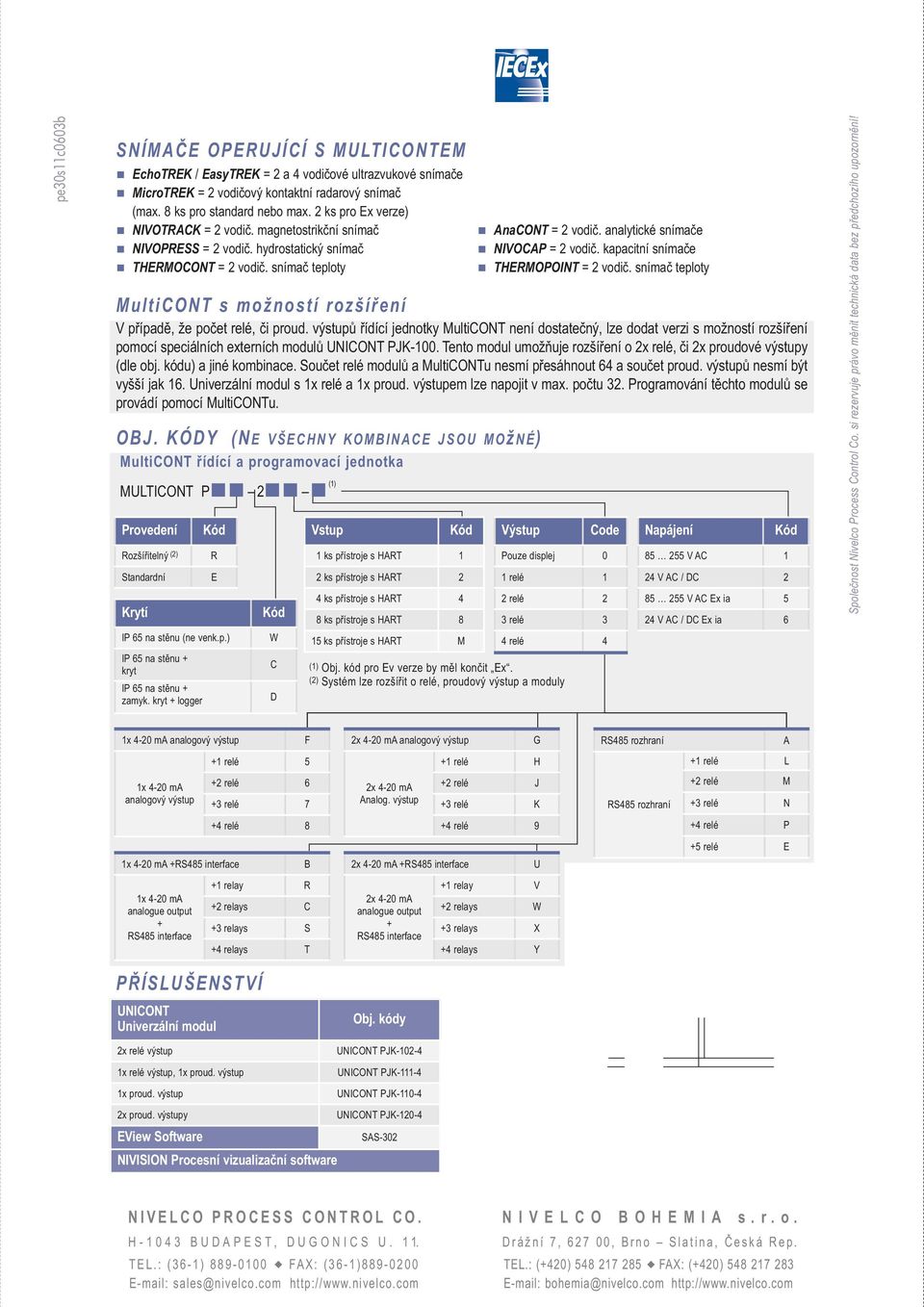 KÓDY (NE VŠECHNY KOMBINACE JSOU MOž NÉ) Provedení Rozšířitelný (2) Standardní R E Vstup 1 ks přístroje s HART 1 2 ks přístroje s HART 2 4 ks přístroje s HART 4 8 ks přístroje s HART 8 15 ks přístroje
