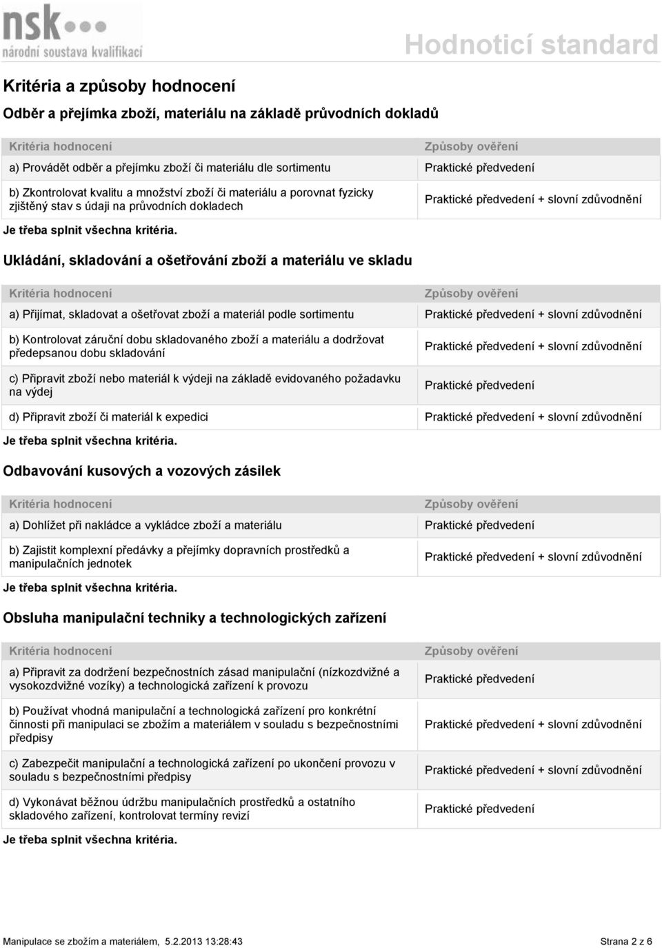 zboží a materiál podle sortimentu b) Kontrolovat záruční dobu skladovaného zboží a materiálu a dodržovat předepsanou dobu skladování c) Připravit zboží nebo materiál k výdeji na základě evidovaného