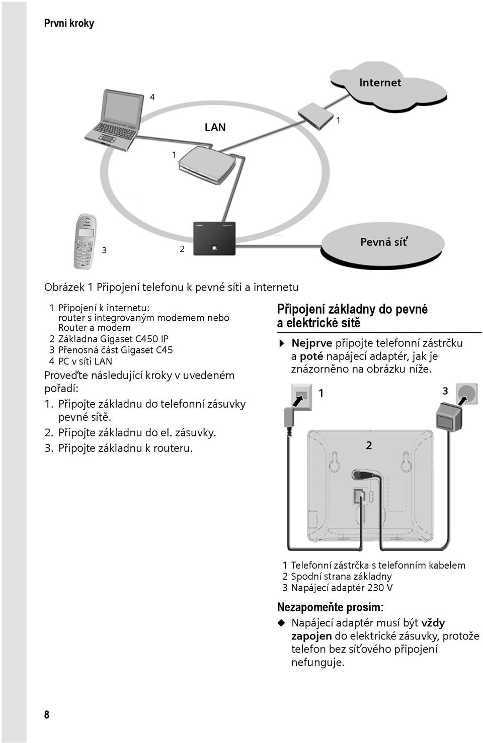 Připojení základny do pevné a elektrické sítě Nejprve připojte telefonní zástrčku a poté napájecí adaptér, jak je znázorněno na obrázku níže.