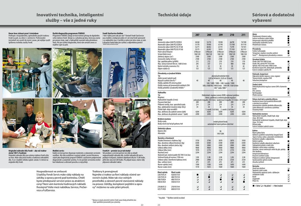 Originální náhradní díly Fendt aby váš traktor zůstal 100 % Fendtem: Originální náhradní díly jsou vašemu traktoru Fendt ušity na míru. Máte vždy jistou kvalitu a funkčnost náhradního dílu.