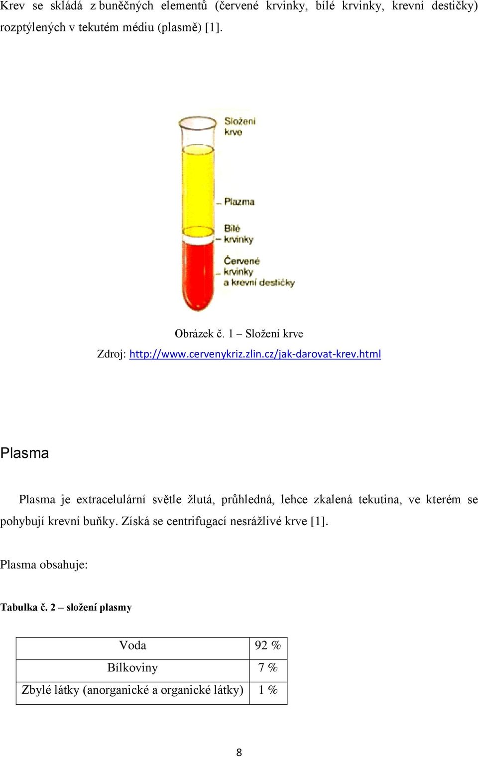 html Plasma Plasma je extracelulární světle žlutá, průhledná, lehce zkalená tekutina, ve kterém se pohybují krevní buňky.