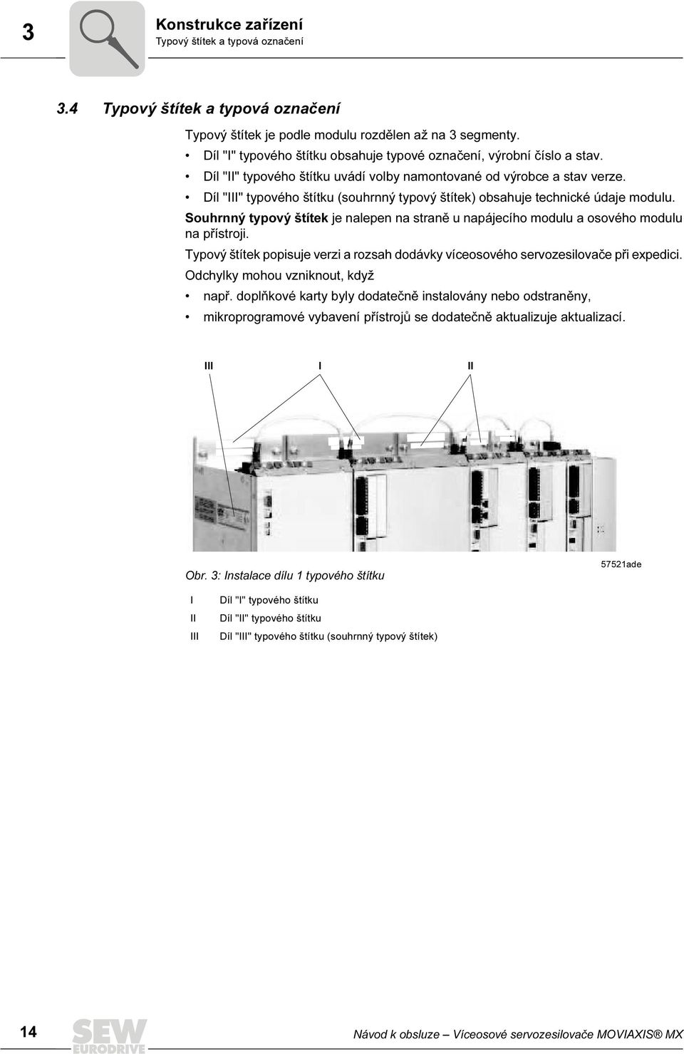 Díl "III" typového štítku (souhrnný typový štítek) obsahuje technické údaje modulu. Souhrnný typový štítek je nalepen na straně u napájecího modulu a osového modulu na přístroji.