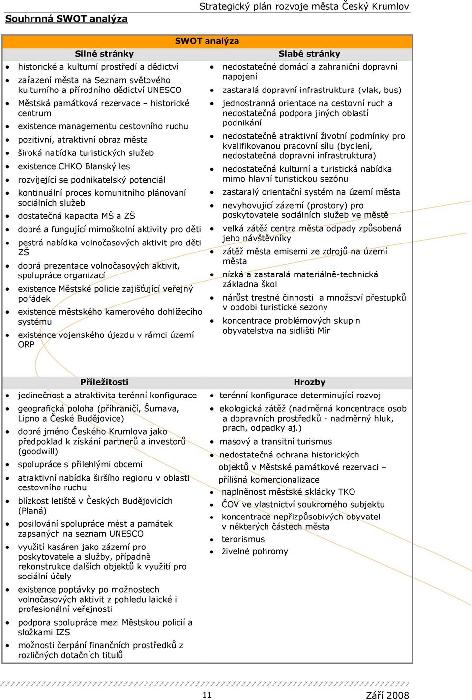 podnikatelský potenciál kontinuální proces komunitního plánování sociálních služeb dostatečná kapacita MŠ a ZŠ dobré a fungující mimoškolní aktivity pro děti pestrá nabídka volnočasových aktivit pro