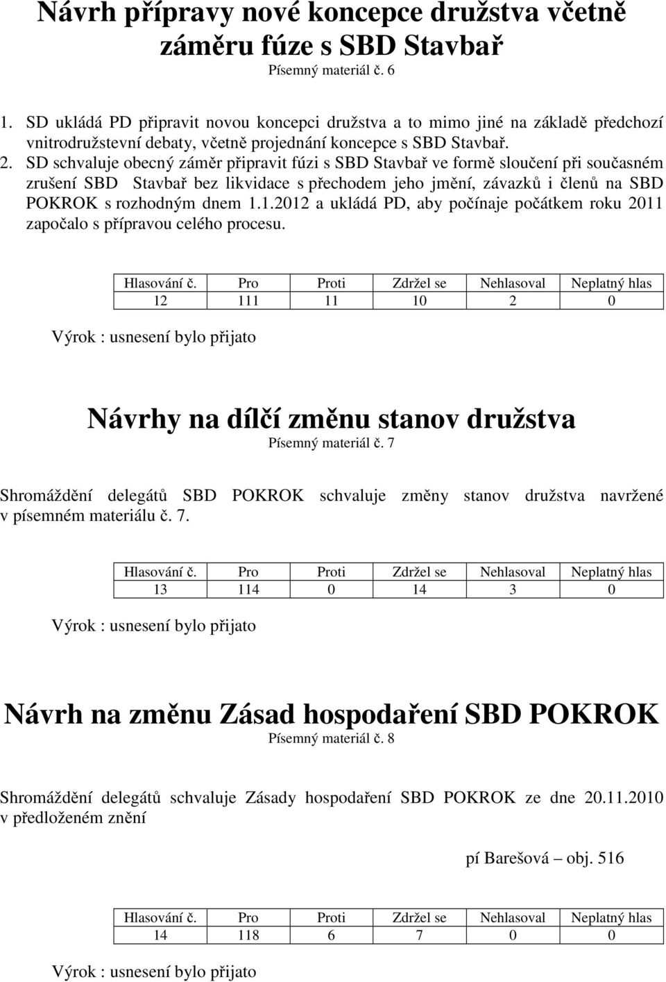 SD schvaluje obecný záměr připravit fúzi s SBD Stavbař ve formě sloučení při současném zrušení SBD Stavbař bez likvidace s přechodem jeho jmění, závazků i členů na SBD POKROK s rozhodným dnem 1.