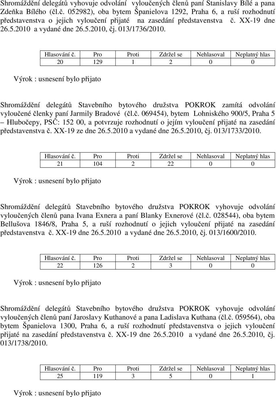 XX-19 ze dne 26.5.2010 a vydané dne 26.5.2010, čj. 013/1733/2010.