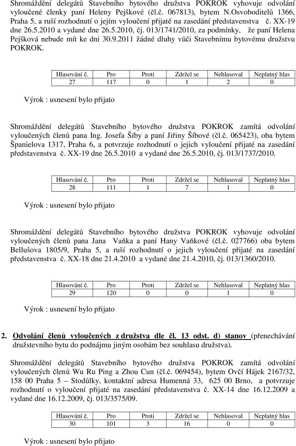 013/1741/2010, za podmínky, že paní Helena Pejšková nebude mít ke dni 30.9.2011 žádné dluhy vůči Stavebnímu bytovému družstvu POKROK. 27 117 0 1 2 0 vyloučených členů pana Ing.