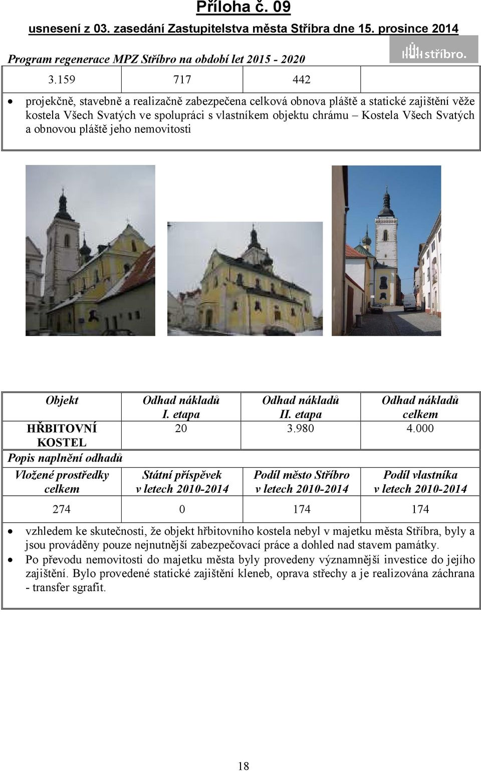 000 Státní příspěvek Podíl město Stříbro Podíl vlastníka 274 0 174 174 vzhledem ke skutečnosti, že objekt hřbitovního kostela nebyl v majetku města Stříbra, byly a jsou prováděny pouze