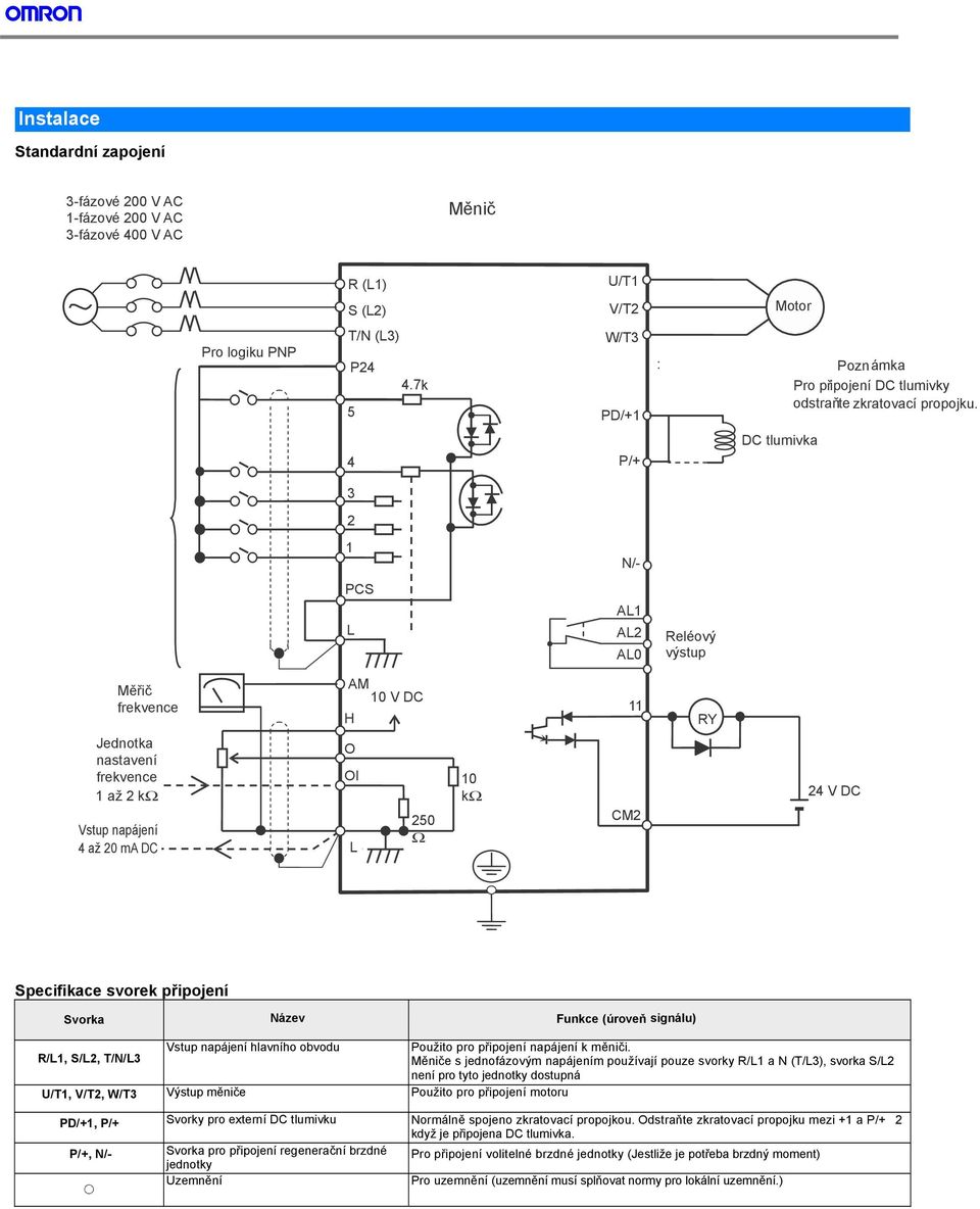 4 P/+ DC tlumivka 3 2 1 N/- PCS L AL1 AL2 AL0 Reléový výstup Měřič frekvence AM 10 V DC H 11 RY Jednotka nastavení frekvence 1 až 2 kω Vstup napájení 4 až 20 ma DC O OI 10 kω L 250 Ω CM2 24 V DC