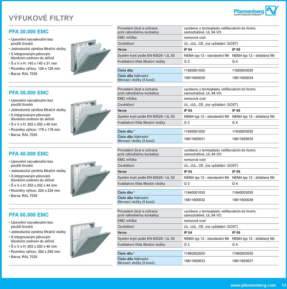 000 EMC Š x V x H: 202 x 202 x 40 mm Rozměry výřezu: 292 x 292 mm do forem, Číslo dílu 11920001055 11920003055 18611600030 18611600034 do forem, Číslo