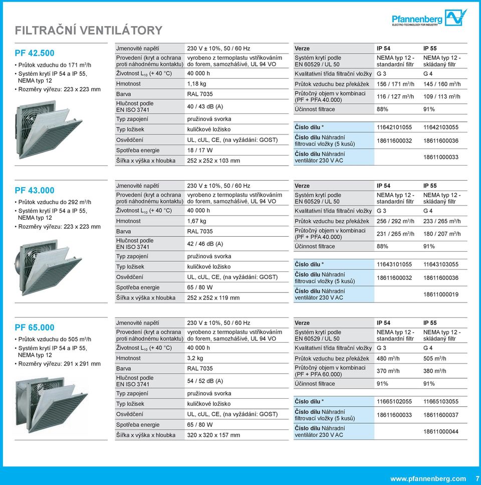 Průtok vzduchu bez překážek 156 / 171 m 3 /h 145 / 160 m 3 /h (PF + PFA 40.