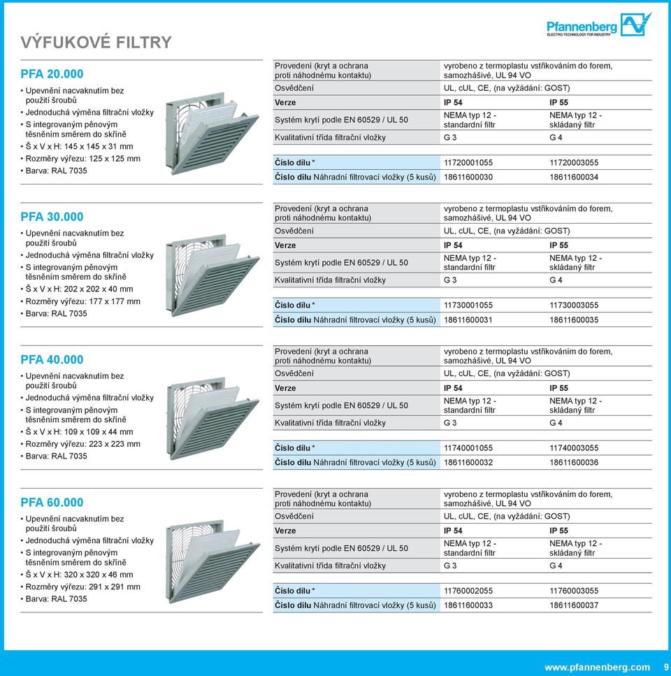 000 Š x V x H: 202 x 202 x 40 mm Rozměry výřezu: 177 x 177 mm do forem, Číslo dílu * 11730001055 11730003055 18611600031 18611600035 PFA 40.