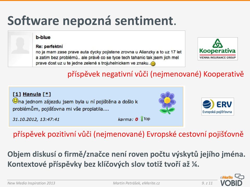 (nejmenované) Evropské cestovní pojišťovně Objem diskusí o firmě/značce není roven