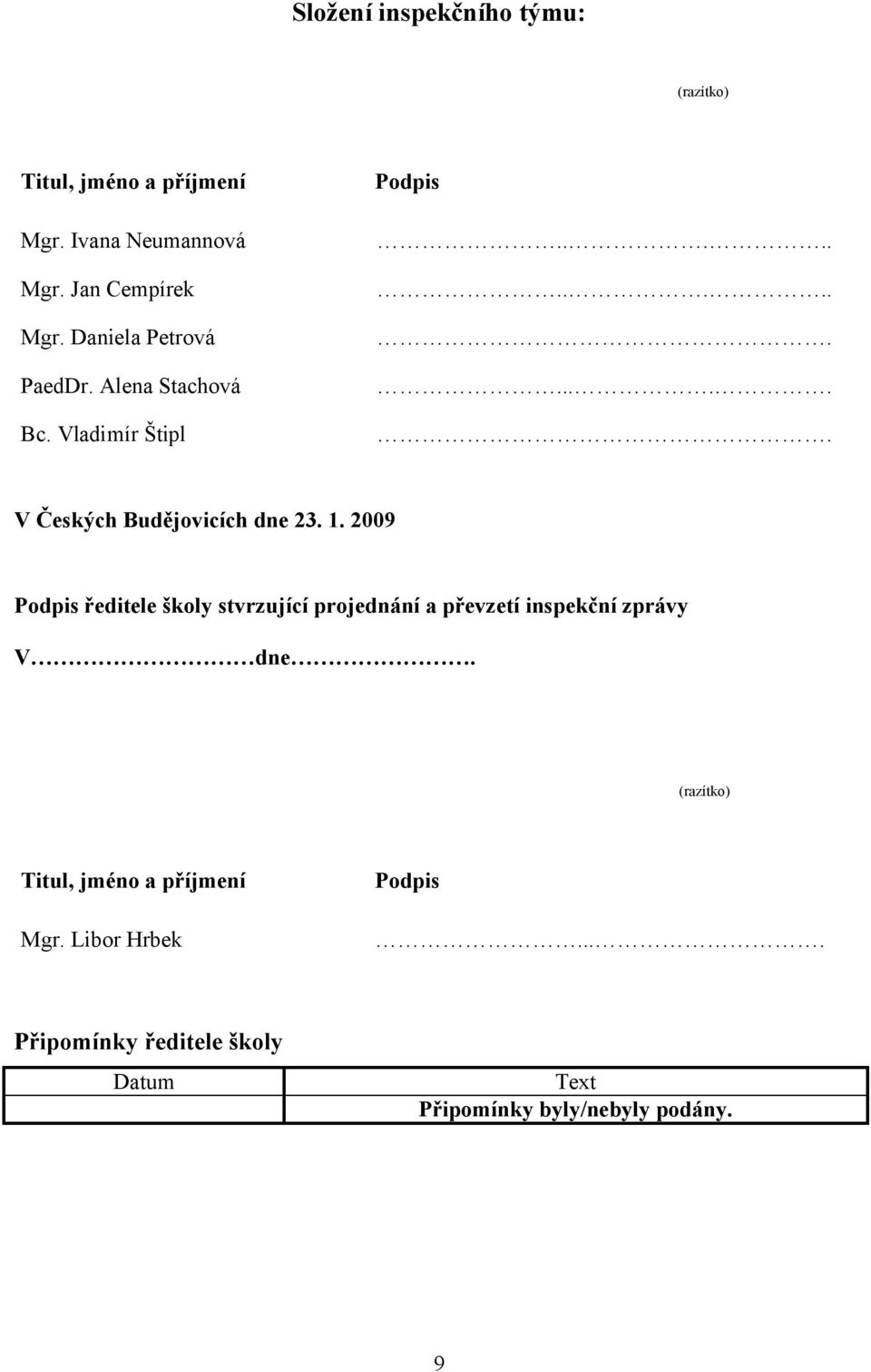 1. 2009 Podpis ředitele školy stvrzující projednání a převzetí inspekční zprávy V dne.