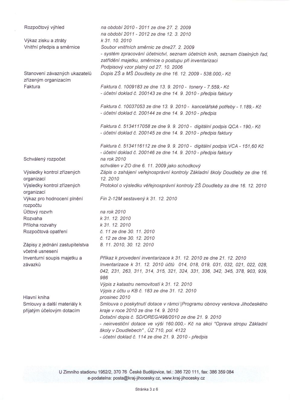 10. 2006 Dopis ZŠ a MŠ ooudleby ze dne 16. 12.2009-538.000,- Kč Faktura Č. 1009183 ze dne 13. 9. 2010 - tonery - 7.559, - Kč - účetní doklad Č. 200143 ze dne 14. 9. 2010 - předpis faktury Faktura Č.