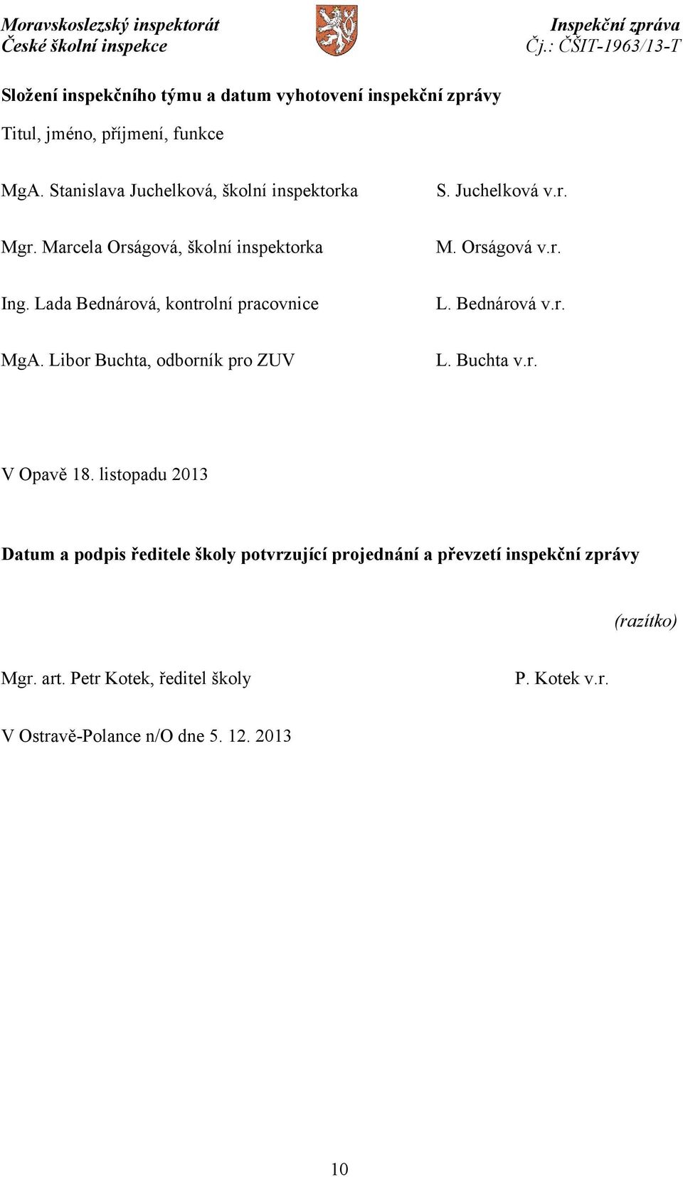 Lada Bednárová, kontrolní pracovnice L. Bednárová v.r. MgA. Libor Buchta, odborník pro ZUV L. Buchta v.r. V Opavě 18.