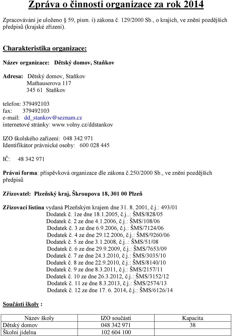 cz internetové stránky: www.volny.cz/ddstankov IZO školského zařízení: 048 342 971 Identifikátor právnické osoby: 600 028 445 IČ: 48 342 971 Právní forma: příspěvková organizace dle zákona č.