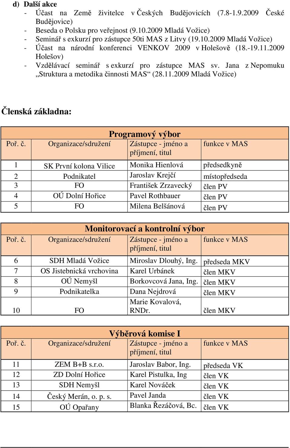 2009 Holešov) - Vzdělávací seminář s exkurzí pro zástupce MAS sv. Jana z Nepomuku Struktura a metodika či