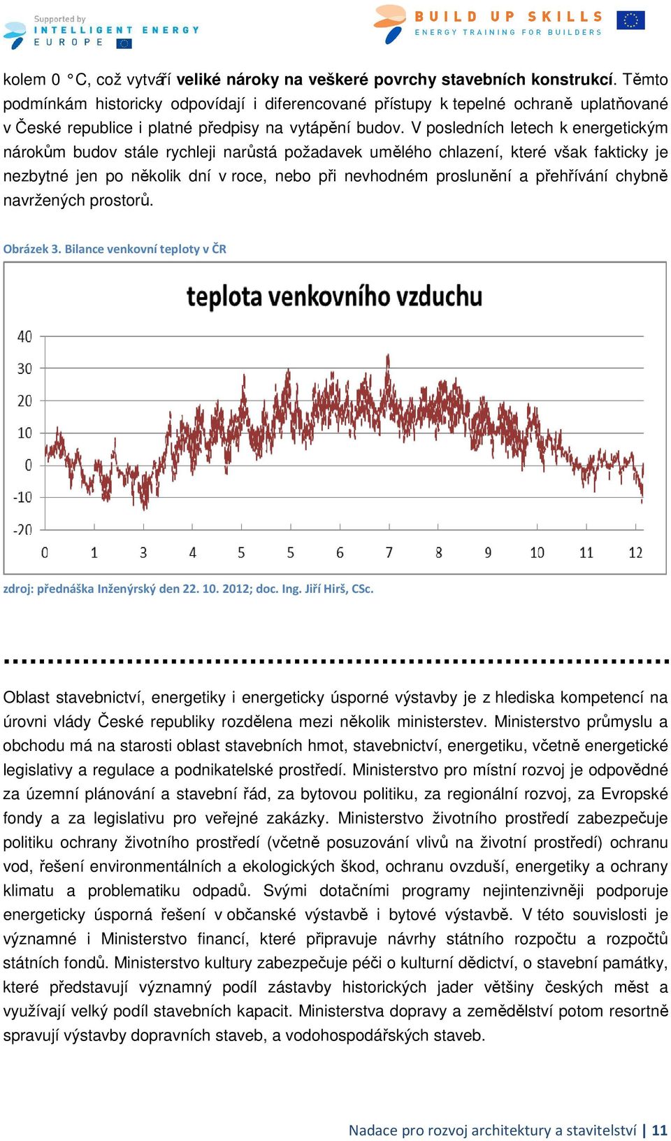 V posledních letech k energetickým nárokům budov stále rychleji narůstá požadavek umělého chlazení, které však fakticky je nezbytné jen po několik dní v roce, nebo při nevhodném proslunění a