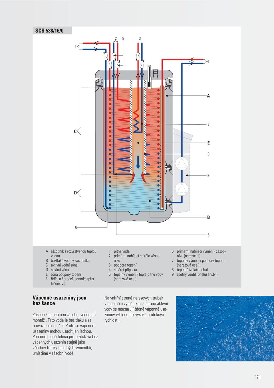 topení (nerezová ocel) 8 tepelně izolační obal 9 zpětný ventil (příslušenství) Vápenné usazeniny jsou bez šance Zásobník je naplněn zásobní vodou při montáži.